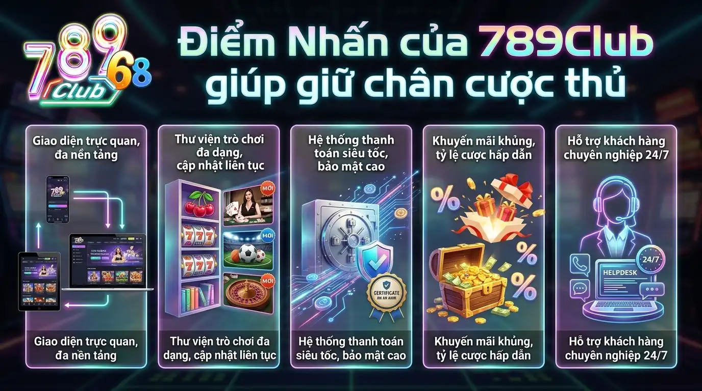 789club Điểm nổi bật của 789 Club giúp giữ chân cược thủ