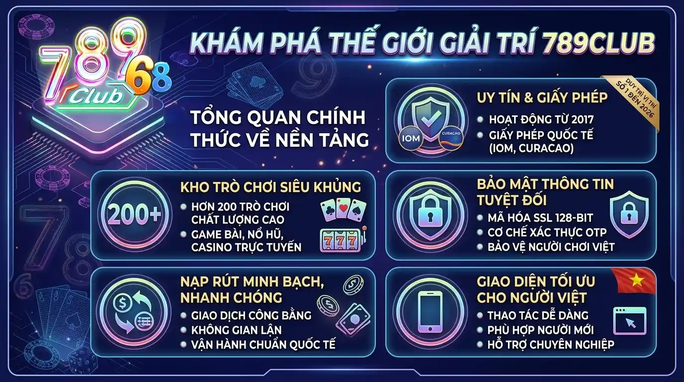 789club gioi thieu tong quan ve 789 club