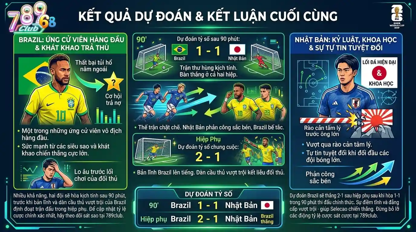 789club du doan ty so ket luan chung cuoc